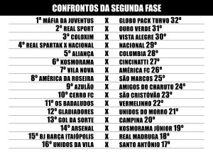 Confrontos da segunda fase 