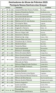 Ganhadores do Show de Prêmios. Foto: Divulgação