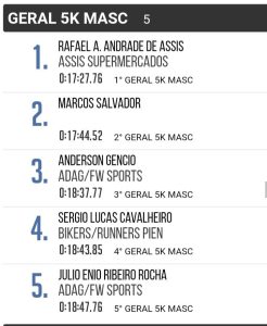 Classificação 5km masculino geral