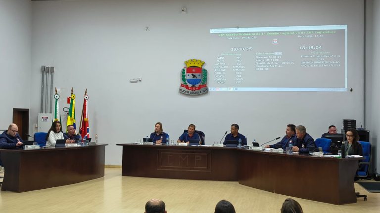 Câmara tem novo sistema de votação. Foto: O Regional